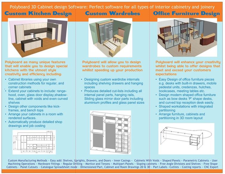 Cnc furniture design software